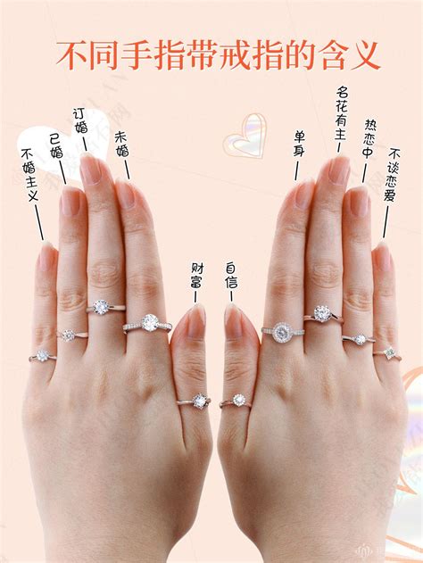 結婚 戒指 戴 法 +9是什麼意思